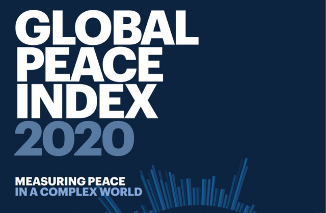 global peace index 640x418 1